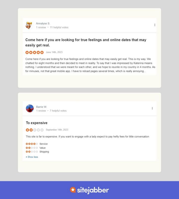 SofiaDate Evaluation: Attributes, Rates, and Customer Feedback Discussed